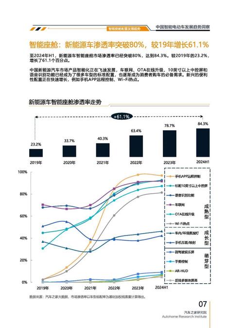 深圳125起亚对未来市场的预测，名爵汽车品牌文化的传播